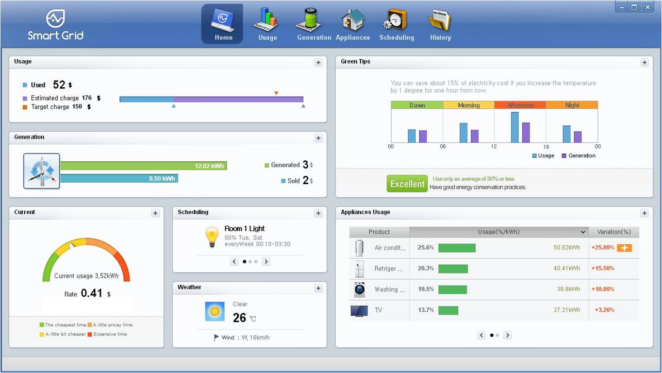 LG HeMS (Home Energy Management System)